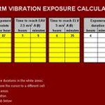 16-HSE-HAV-calculator