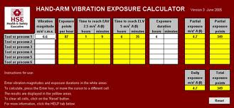 Havs Chart